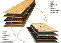 冬季地暖安装基本要求